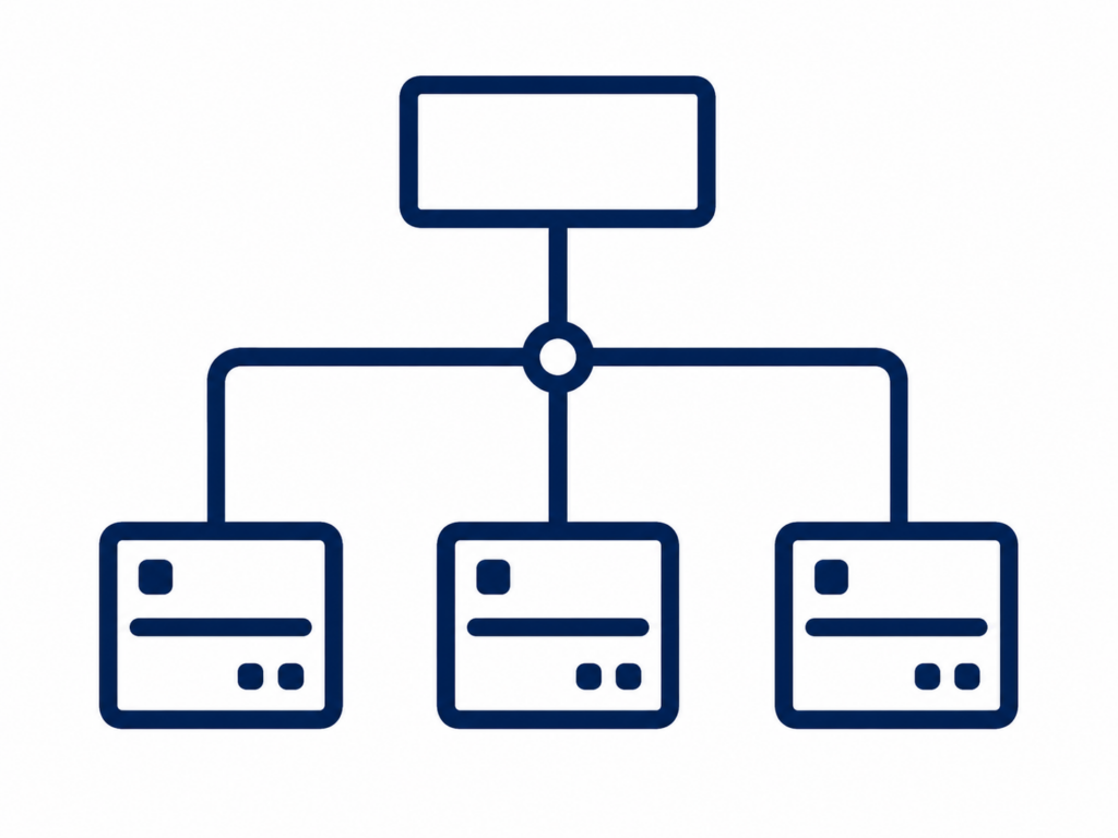 otnetworking